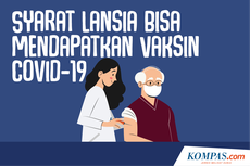 INFOGRAFIK: Syarat Lansia Bisa Mendapatkan Vaksin Covid-19