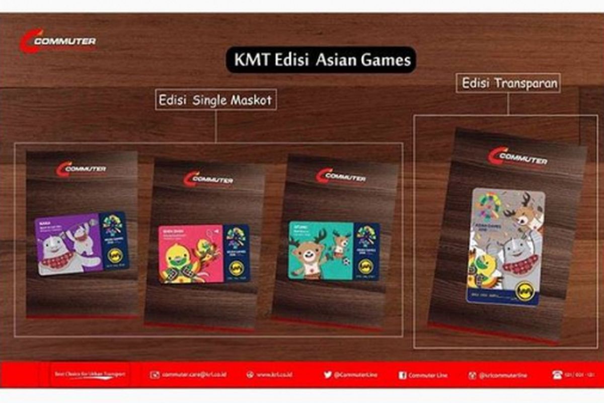 Kartu multitrip (KMT) commuter line bergambar maskot Asian Games. 