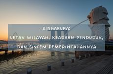 Singapura: Letak Wilayah, Sistem Pemerintahan, dan Keadaan Penduduk 