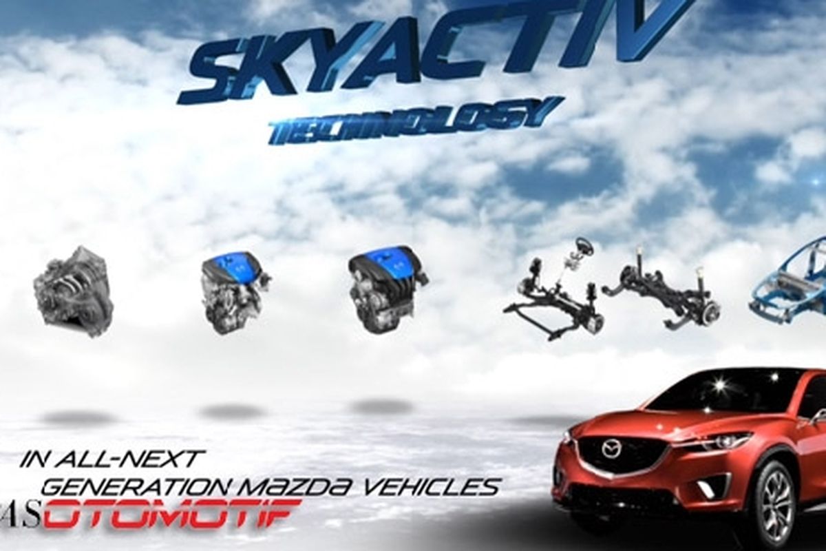 Teknoglo Skyactiv yang dikembangkan pada mesin, transmisi, sasis dan rangka