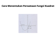 Cara Menentukan Persamaan Fungsi Kuadrat