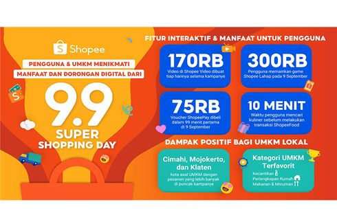 Shopee 9.9 Super Shopping Day Dorong Pertumbuhan Digital UMKM Lokal