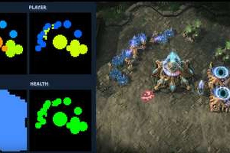 Ilustrasi cara Deepmind melihat game StarCraft