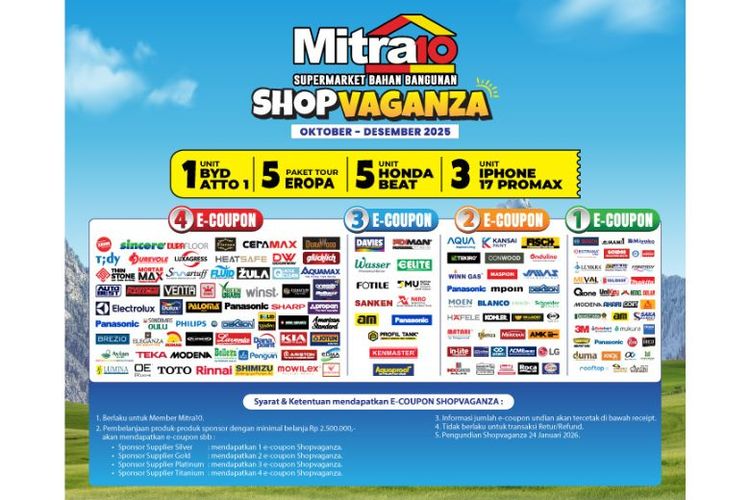Hadiah dan ketentuan dalam program Shopvaganza 2025 dari Mitra10. 