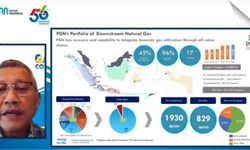 Permintaan LNG Diprediksi Kembali Naik, PGN Siap Jaga Pasokannya 
