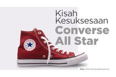 INFOGRAFIK: Kisah Perjalanan Sukses Converse All Star