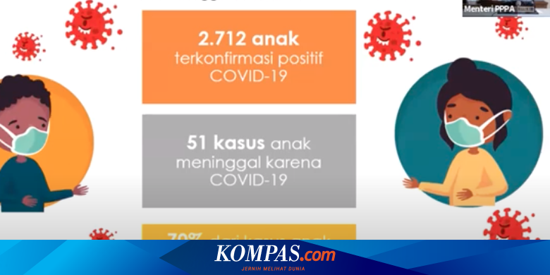 PPI: Kesehatan Fisik dan Mental Anak Jadi Isu Penting Hari ...