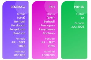 Cara Cek Bantuan BPNT yang Cair Agustus 2026, Praktis Aplikasi Cek Bansos 
