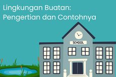 Lingkungan Buatan: Pengertian dan Contohnya