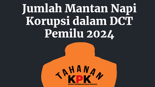 INFOGRAFIK: 56 Bekas Terpidana Korupsi Masuk DCT, Jadi Caleg Pemilu 2024