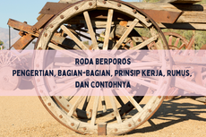 Roda Berporos: Pengertian, Bagian-bagian, Prinsip Kerja, Rumus, dan Contohnya