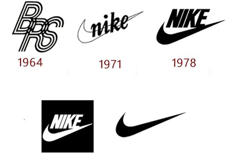 Evolusi logo Nike