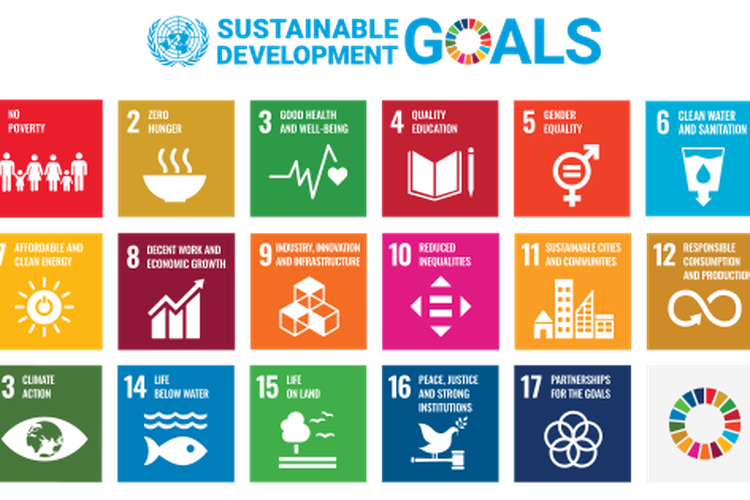 Ilustrasi infografik 17 tujuan Sustainable Development Goals (SDGs) atau Tujuan Pembangunan Berkelanjutan.