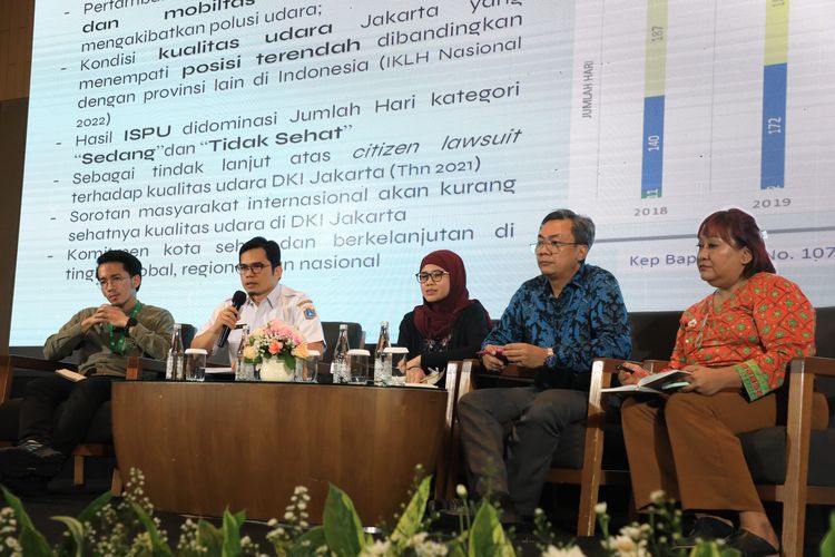 Diskusi Pemantauan Kualitas Udara 2023 dan Strategi Pengendalian Kualitas Udara melalui Kawasan Rendah Emisi di DKI Jakarta, Rabu (17/1/2024).