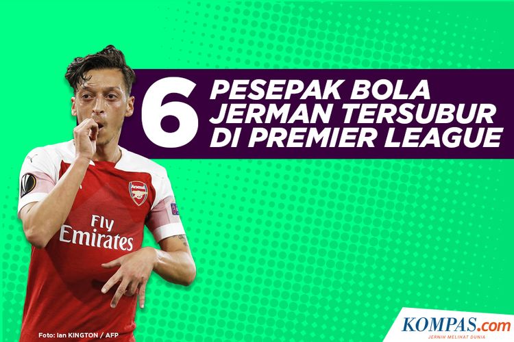 6 Pesepak Bola jerman Tersubur di Premier league