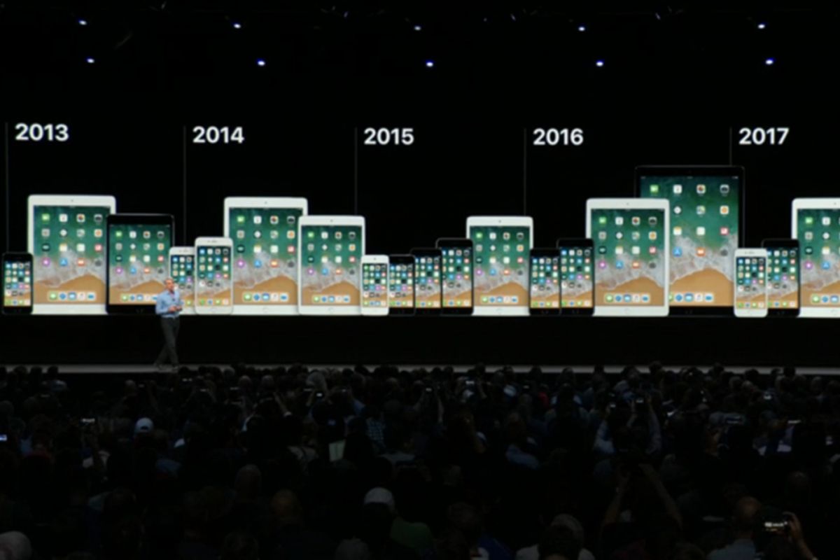 Update iOS 12 akan hadir di perangkat-perangkat Apple, termasuk yang lawas sejak 2013.