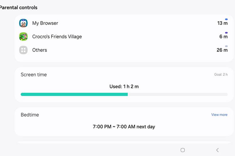 Tampilan fitur screen time untuk mengatur dan membatasi durasi bermain anak di Samsung Galaxy Tab A9 