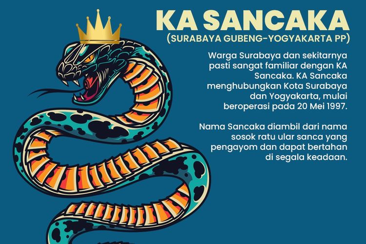 Kereta Sancaka namanya diambil dari hewan mitologi ratu ular sanca. Ada pula Taksaka, Sembrani, dan Dwipangga. Ini maknanya