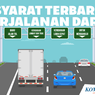 INFOGRAFIK: Syarat Terbaru Perjalanan Darat