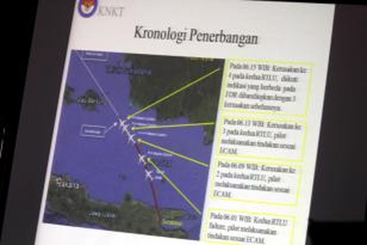 Komisi Nasional Keselamatan Transportasi (KNKT) menjelaskan kepada wartawan terkait hasil penyelidikan jatuhnya pesawat AirAsia QZ8501 dengan rute penerbangan Surabaya-Singapura pada 28 Desember 2014, di Jakarta, Selasa (1/12/2015).