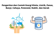 Pengertian dan Contoh Energi Kimia, Listrik, Panas, Bunyi, Cahaya, Potensian, Nuklir, dan Gerak