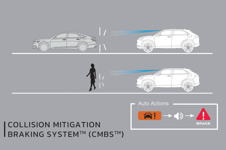 Collision Mitigation Braking System (CMBS)