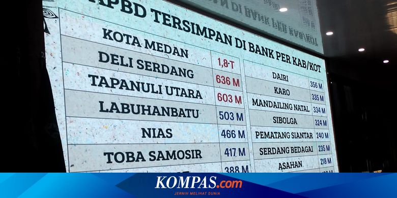 Daftar 16 Daerah di Sumut dengan APBD Masih Mengendap di Bank, Tertinggi Medan Rp 1,8 Triliun - Vimarsana News