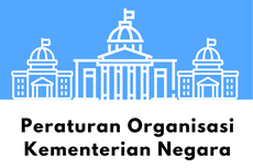 Peraturan Organisasi Kementerian Negara