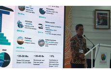 Pertamina Kembangkan Inisiatif Bisnis Hijau, Dukung Pengurangan Emisi