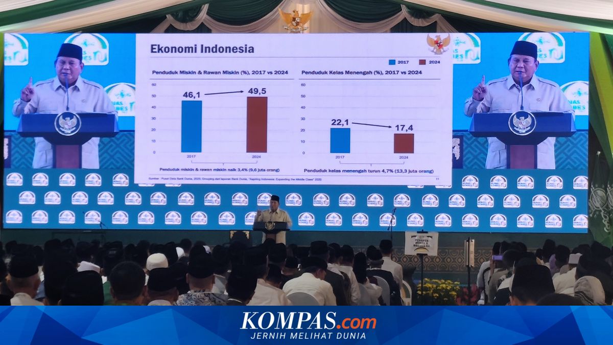Prabowo Ungkap Kondisi BUMN: 240 Ditutup, Ratusan Lagi Menanti