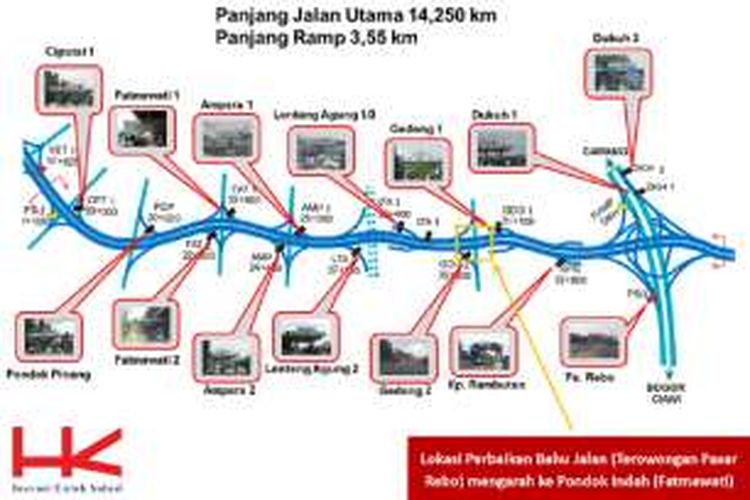 Lokasi perbaikan Jalur B Terowongan Pasar Rebo Jakarta Outer Ring Road (JORR) yang akan dimulai malam ini, Jumat (10/6/2016) pukul 22.00 WIB.