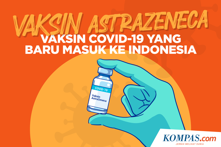 Vaksin AstraZeneca, Vaksin Covid-19  yang Baru Masuk ke Indonesia