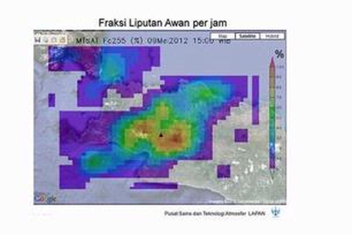 Fraksi Liputan Awan Per Jam