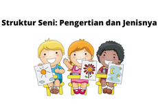 Struktur Seni: Pengertian dan Jenisnya