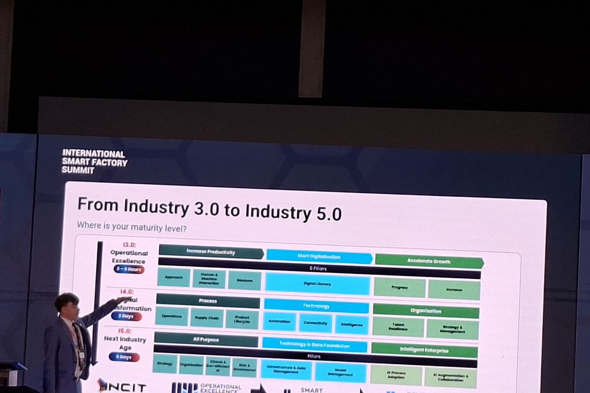 Swiss Peringatkan Ancaman "Koloni AI" di Era Industri 5.0