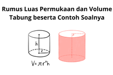 Rumus Luas Permukaan dan Volume Tabung beserta Contoh Soalnya