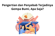 Pengertian dan Penyebab Terjadinya Gempa Bumi, Apa Saja?