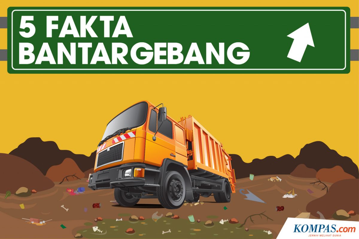 5 Fakta Bantargebang