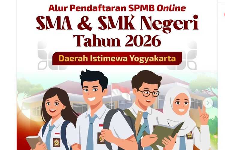 SPMB Yogyakarta 2026 SMA/SMK: Cek Jadwal dan Kuota Semua Jalurnya