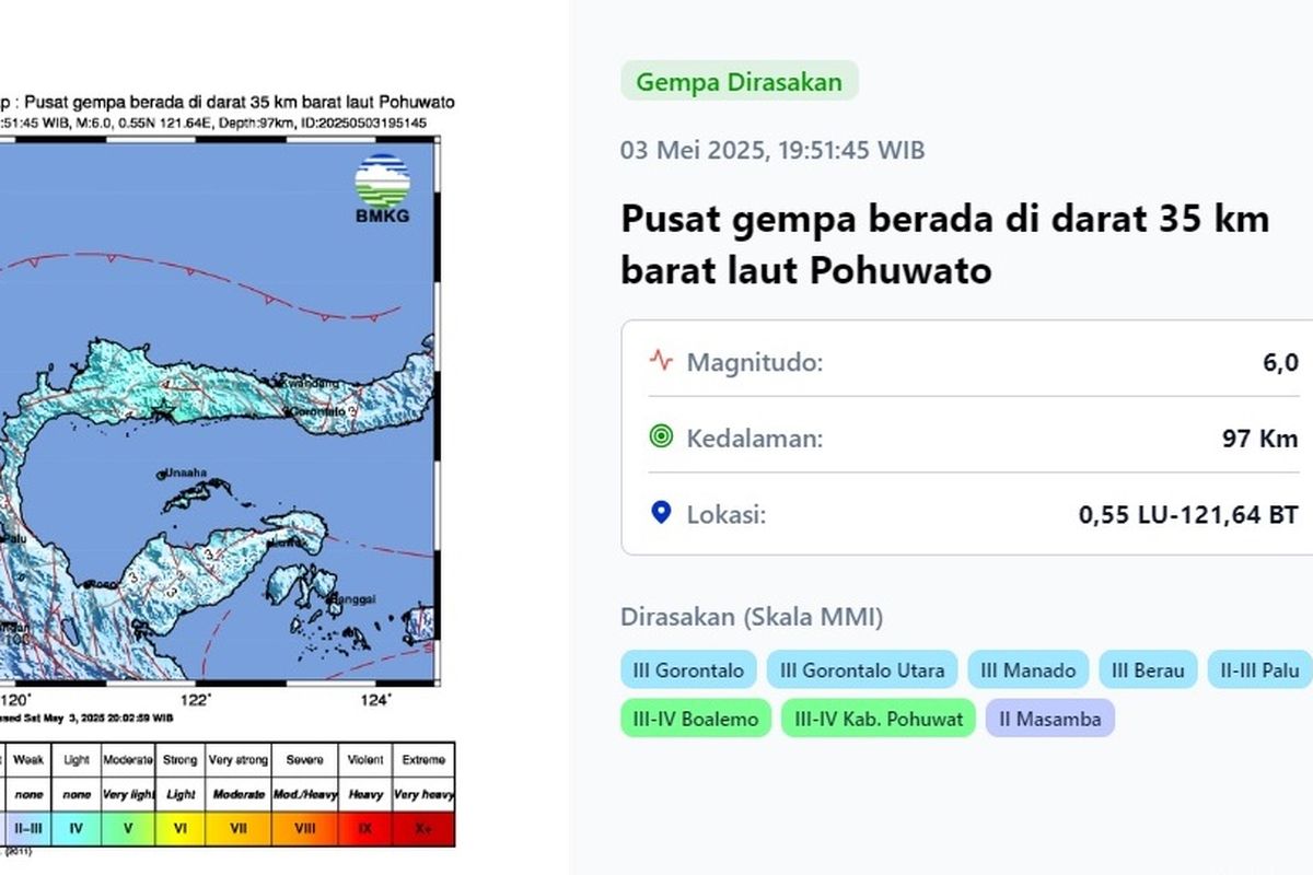 Gempa berkekuatan Magnitudo 6,0 mengguncang Pohuwato, Gorontalo, hari ini Sabtu (3/5/2025) sekitar pukul 20.51 WITA atau 19.51 WIB. Episenter gempa bumi terletak pada koordinat 0,57° LU ; 121,68° BT atau tepatnya berlokasi di darat 32 kilometer arah barat laut Pohuwato, Gorontalo pada kedalaman 97 kilometer.