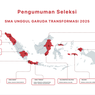 Apa Kriteria Jadi SMA Unggul Garuda Transformasi 2026? Ikuti Sosialisasinya Besok