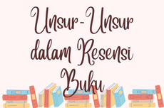 Unsur-Unsur dalam Resensi Buku