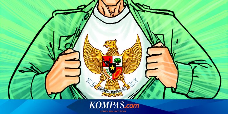 Program Bela Negara Di Ruu Psdn Dinilai Upaya Militerisasi Warga Sipil