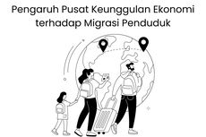 Pengaruh Pusat Keunggulan Ekonomi terhadap Migrasi Penduduk