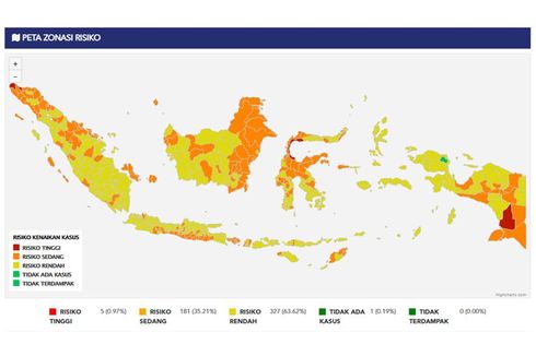 Update Daftar 10 Daerah dengan Kasus Covid-19 Tertinggi