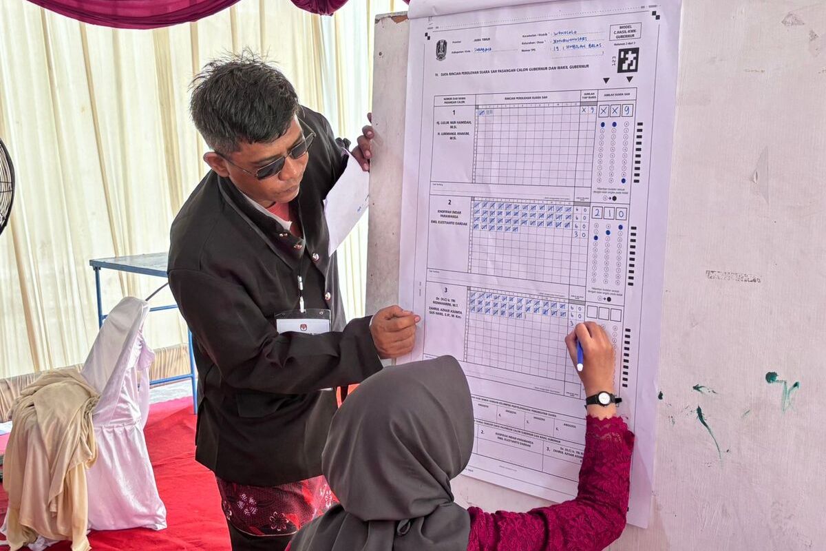 Penghitungan suara di TPS 19 tempat Khofifah mencoblos, Rabu (27/11/2024).