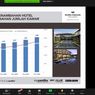 Kalbis Institute: Pemulihan Pariwisata lewat Sinergi Pemerintah, Swasta dan Pendidikan Tinggi 