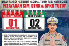 Jadwal Layanan SIM, STNK dan BPKB di Polres Klaten Saat Libur Tahun Baru