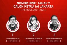 Masuki Pemilihan Tahap 2, Ini Tiga Calon Ketua IAI Jakarta 2021-2024