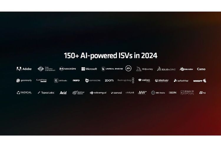 AMD telah bekerja sama dengan lebih dari 150 partner yang akan mendukung pemanfaatan AMD Ryzen™ AI.